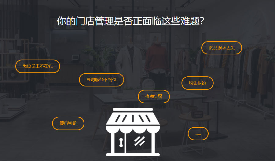 连锁店远程监控系统